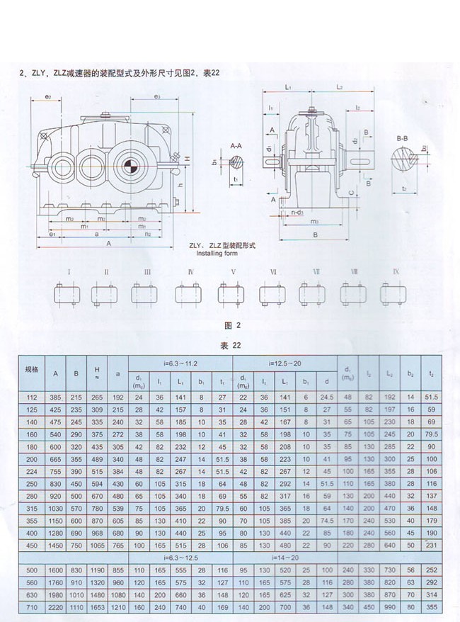 ZLY系列硬齒面圓柱齒輪減速機(jī)2.jpg