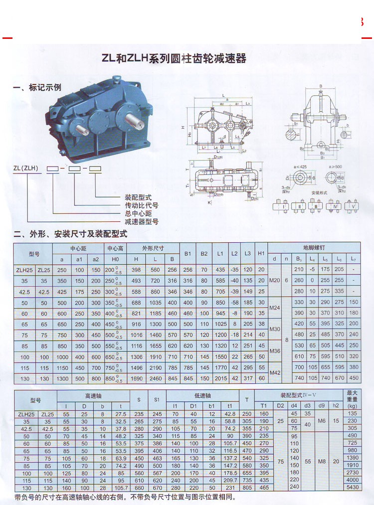 ZL系列ZLH系圓柱齒輪減速機(jī)1.jpg