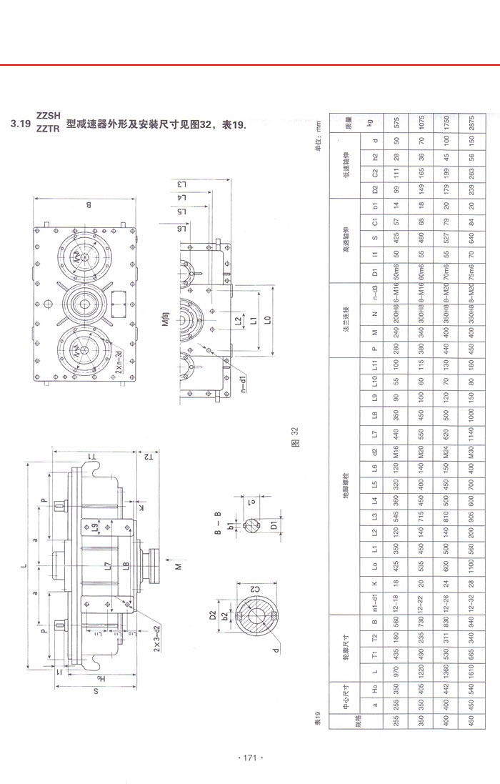 zzsh三環(huán)減速機(jī)1.jpg